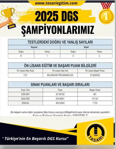 2025 DGS Şampiyonu 71